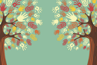 Modern Learning Professional Development