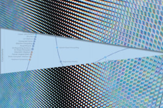 Cutting Through The Technology Hype Minimising The Waste And Maximising The Effectiveness
