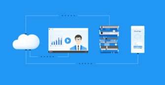 What Open Educational Resources Look Like