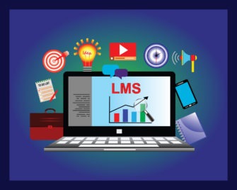 Is your school ready for an LMS? If so, is it a teaching or learning resource?